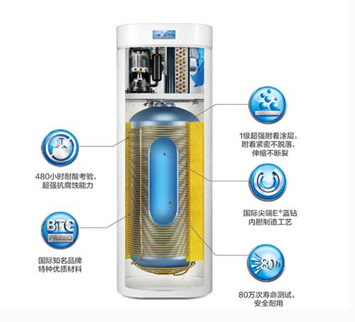 美的 E+藍鉆內(nèi)膽空氣能熱水器