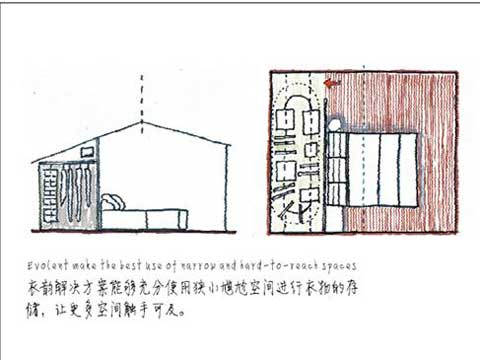 存儲(chǔ)空間革命性創(chuàng)新 衣韻智能旋轉(zhuǎn)衣柜詳解