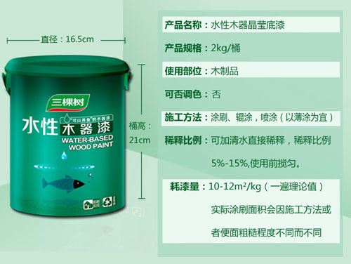 水性漆產(chǎn)品買哪個(gè)好？十大水性漆品牌名品列舉