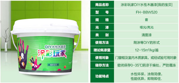 水性漆產(chǎn)品買哪個(gè)好？十大水性漆品牌名品列舉