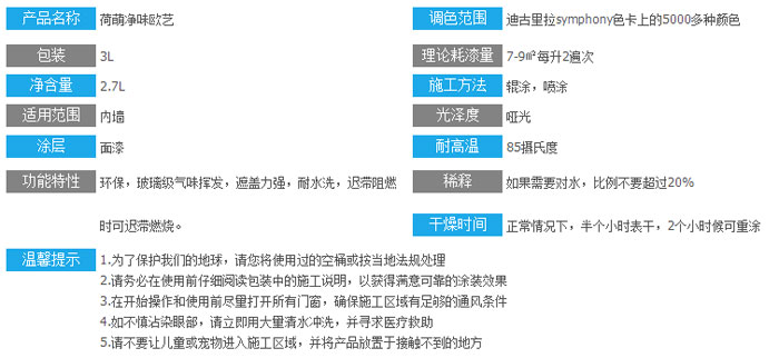 水性漆產(chǎn)品買哪個好？十大水性漆品牌名品列舉