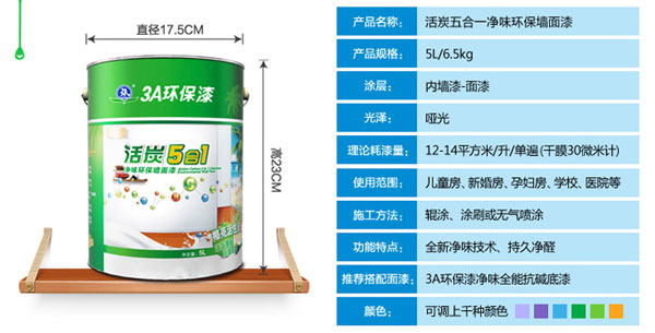水性漆產(chǎn)品買哪個好？十大水性漆品牌名品列舉