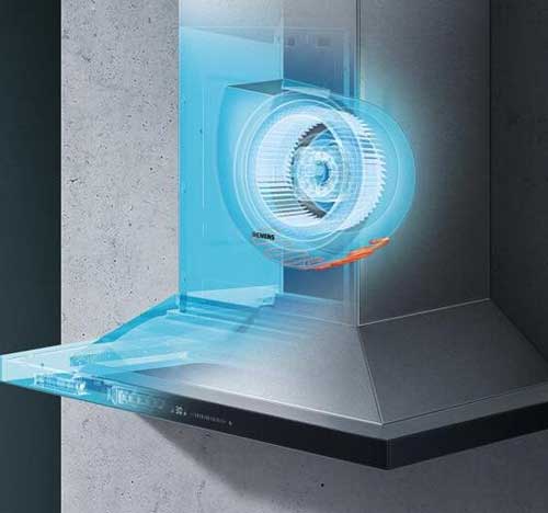 搭載全新3D自清潔系統 西門子颶風系列油煙機上市