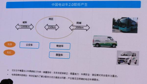 未來(lái)幾年中國(guó)汽車照明市場(chǎng)的機(jī)遇究竟在哪里?