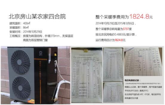 空氣能熱泵將成為未來(lái)分戶(hù)式采暖設(shè)備中的首選