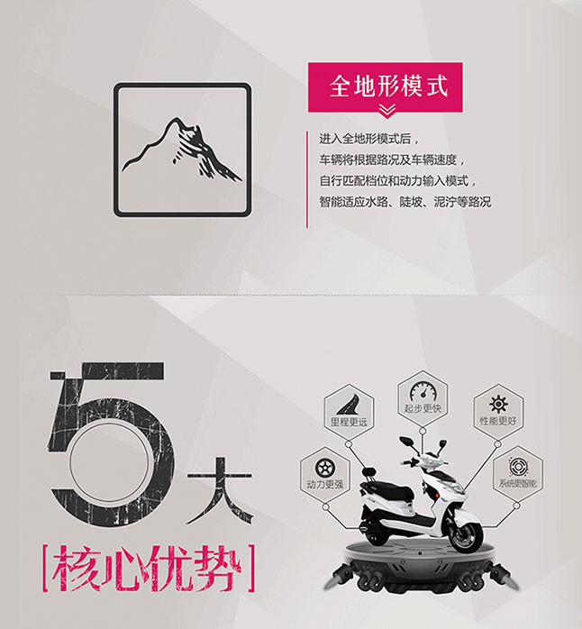 中國(guó)十大電動(dòng)車(chē)品牌之小刀三動(dòng)力