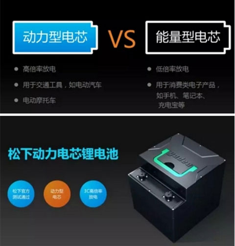 為何雅迪電動車高端產品銷量連續12年遙遙領先?