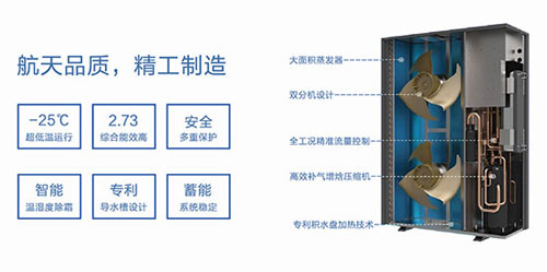 歐特斯空氣能以四大航天技術征戰北方“煤改電”