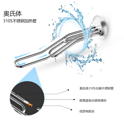 奧帥出品：電熱水器結構功能全解密
