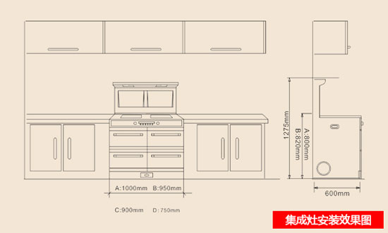 簡(jiǎn)單分析集成灶安裝細(xì)節(jié)及安裝過程中需注意的問題