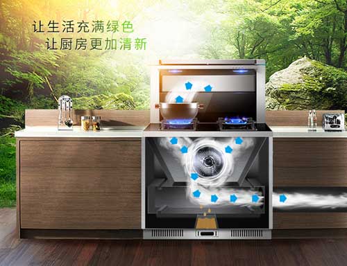 提問：小縣城是否適合開集成灶加盟店？