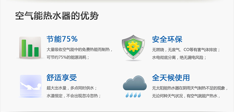 傳統(tǒng)熱水器存在問(wèn)題多 空氣能熱水器為你一一解決