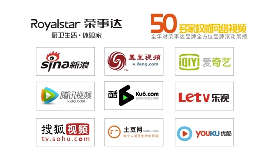 千萬巨資 締造千萬價值的榮事達廚衛電器品牌