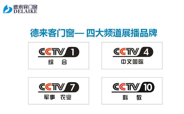 總結(jié)2017德來(lái)客門(mén)窗品牌值得載入史冊(cè)的大事件