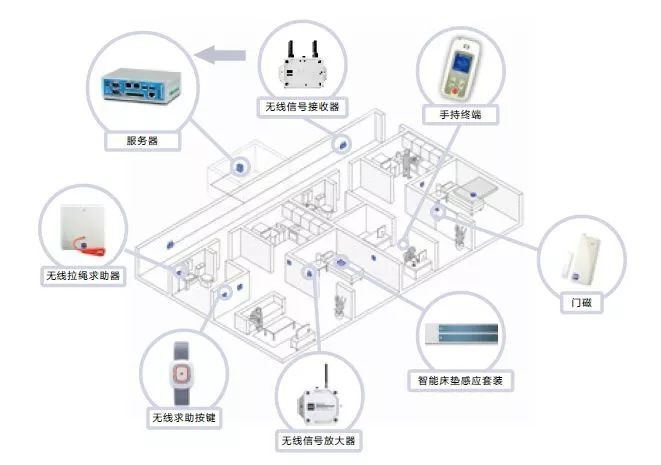 榮耀安防頒獎典禮，羅格朗斬獲“2017年度智慧城市建設貢獻獎”
