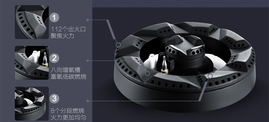十大廚衛電器產品|老板26A5+9B17煙灶套裝詳解