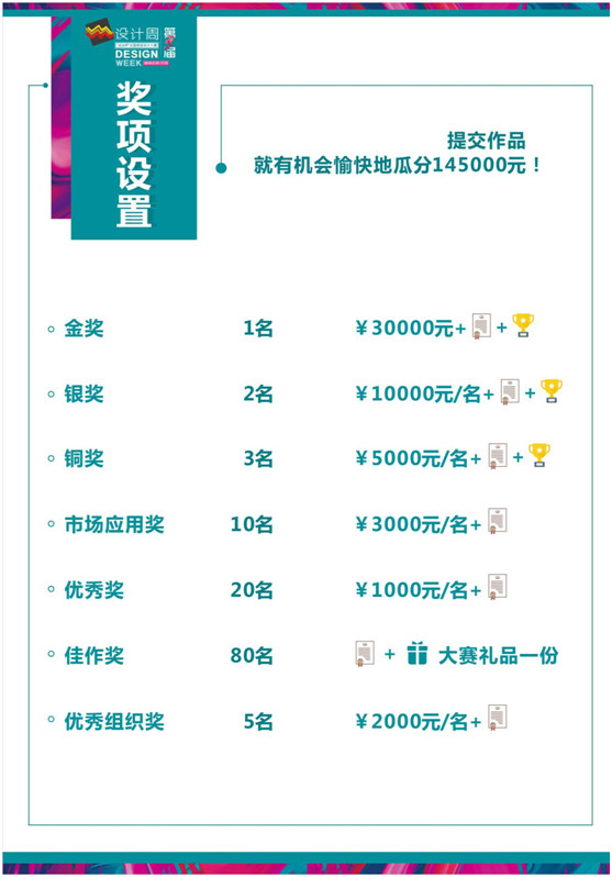 確認(rèn)過眼神，你就是我們要找的志達(dá)設(shè)計(jì)師