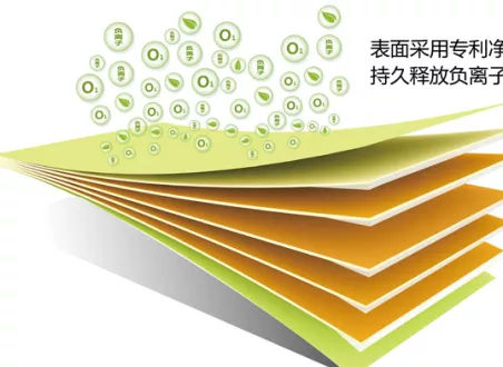 各種板材有哪些區(qū)別呢？生態(tài)板和實(shí)木板有區(qū)別嗎？