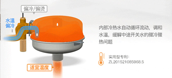 品牌產品|華帝JSQ24-i12034-13升燃氣熱水器怎么樣？