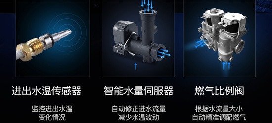 品牌產品|華帝JSQ24-i12034-13升燃氣熱水器怎么樣？