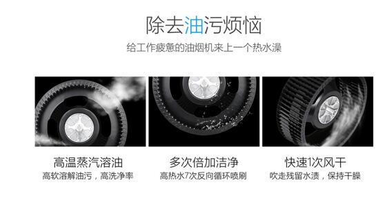 品牌產(chǎn)品|索菲亞廚電：吸油煙機(jī)不清洗會(huì)帶來(lái)怎樣危害?