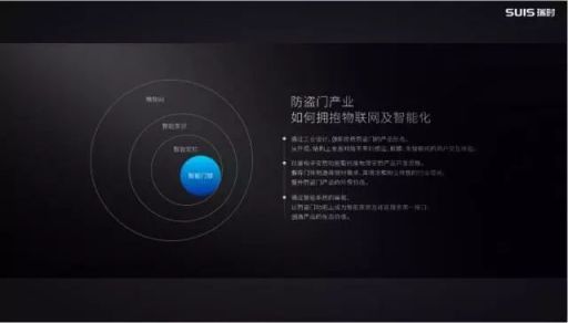 瑞時(shí)智控謝群斐：攜手創(chuàng)新迎接門(mén)業(yè) 產(chǎn)品向數(shù)字化和智能化升級(jí)