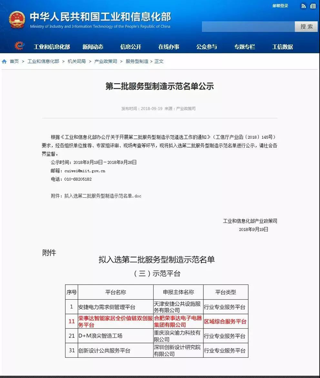品牌榮譽|榮事達電工國家榮譽接踵而來，小心臟怦怦跳