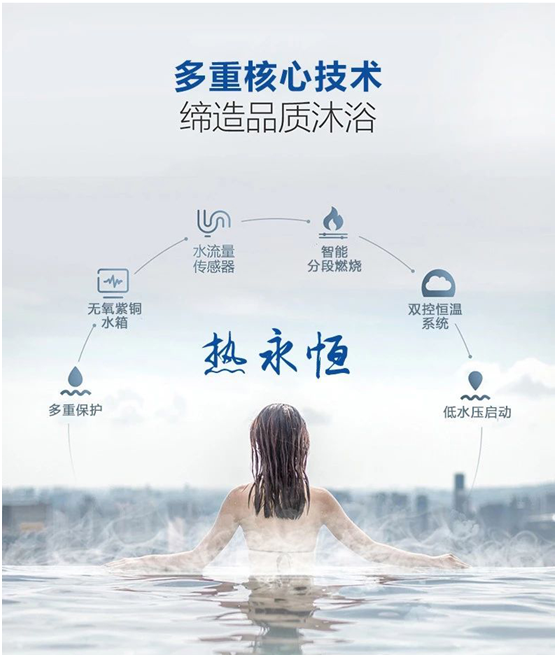 【央視揭秘衛浴篇】千科廚衛 節能不止一點點