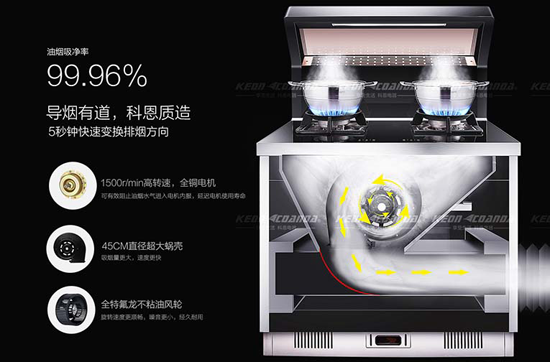 科恩電器緊跟發展潮流，順勢推出蒸箱集成灶“云蒸”D205