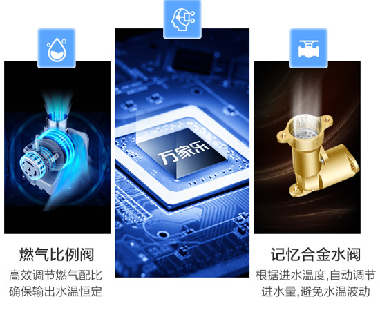 萬(wàn)家樂(lè)的JSQ26-T38燃?xì)鉄崴魇撬畾怆p調(diào)機(jī)，靠譜嗎?