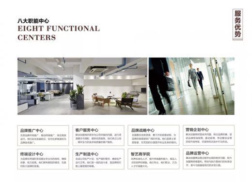 選擇智藝全屋定制，選擇300財(cái)富計(jì)劃，就是選擇億萬藍(lán)海市場