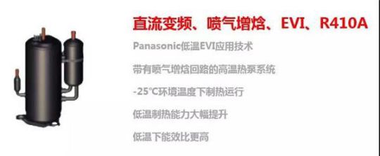 太陽(yáng)雨空氣能積極響應(yīng)國(guó)家號(hào)召，開(kāi)展清潔能源的整合利用