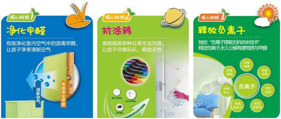 鉑英特負(fù)離子抗涂鴉兒童漆上市 空氣清新，媽媽放心，孩子開心