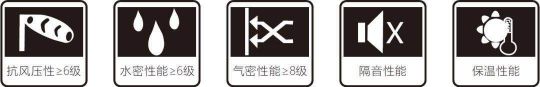 品牌產品|希歐門窗2020歐歌重型系列驚艷首發