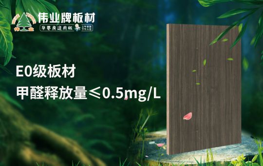品牌發展|偉業牌板材25年匠心制造，中國板材C位品牌