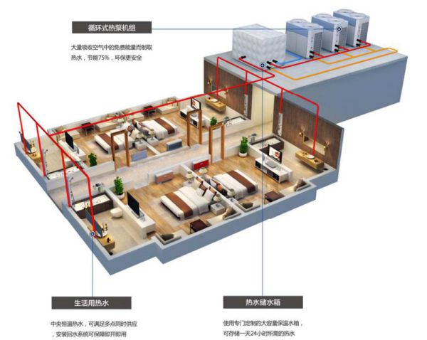 品牌案例|開學(xué)后防疫工作，貴州獨山思源實驗學(xué)校選擇米特拉空氣能熱泵
