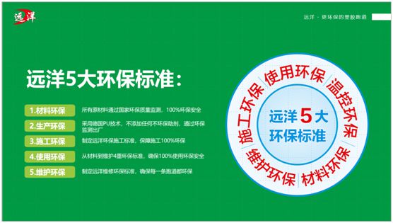 遠(yuǎn)洋環(huán)保塑膠跑道招商會(huì)首戰(zhàn)告捷，引行業(yè)轟動(dòng)