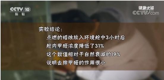 除甲醛空氣凈化器有用嗎 央視《健康之路》實(shí)測 