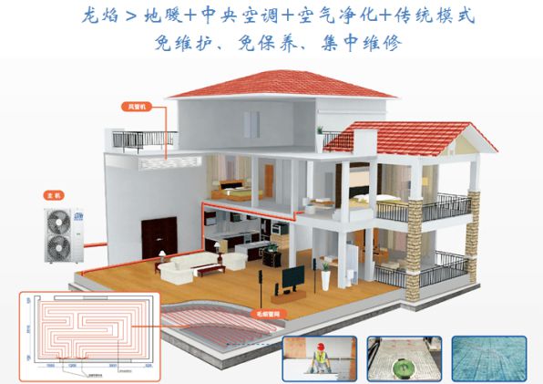 拒絕低格調！科龍中央空調“龍焰”系列，到底有什么魅力？ 