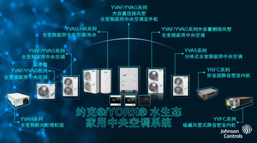 重新定義舒適健康趨勢，約克水生態(tài)空調(diào)憑什么?