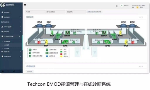 同方泰德再添新績，承建北京地鐵15號線節能改造