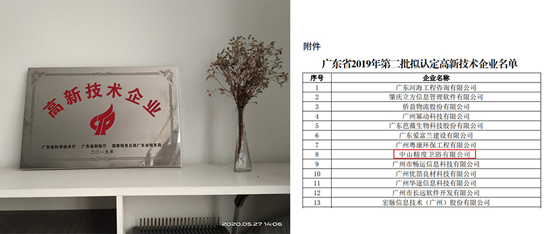 品牌榮譽|精度衛(wèi)浴榮獲《高新技術企業(yè)證書》