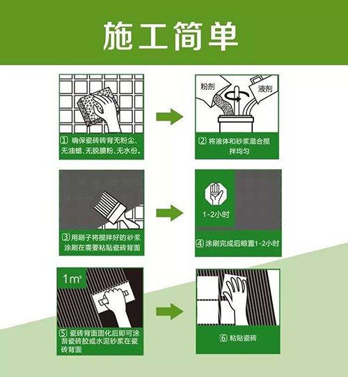 新品上市|貼大磚，首選億固大磚粘貼寶