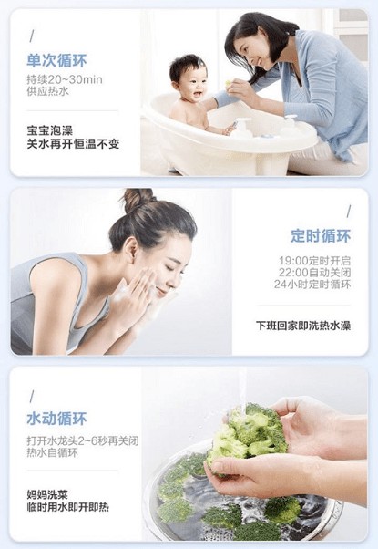 用戶故事 |海爾雙增壓零冷水熱水器TR7為何如此受歡迎？ 
