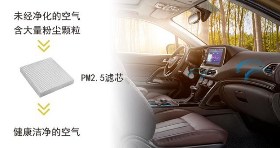 消費者開始關(guān)注到車載空氣凈化器，原來如此重要