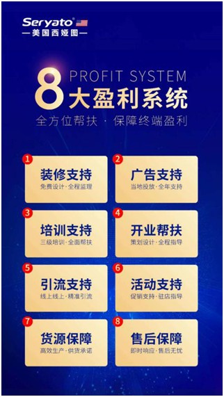 美國西婭圖新品來襲|贏戰(zhàn)新藍海