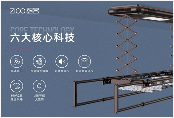 智能晾曬行業井噴 ZICO智客順勢而為，脫穎而出