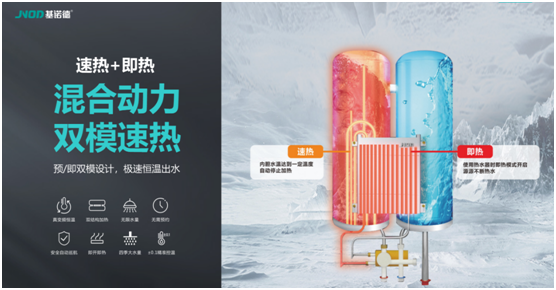 第二個十年之初，基諾德光芒四射地走來